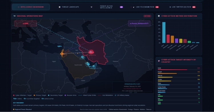 Live cyber threat intelligence dashboard tracking Iranian APT group activity and cyberattacks.